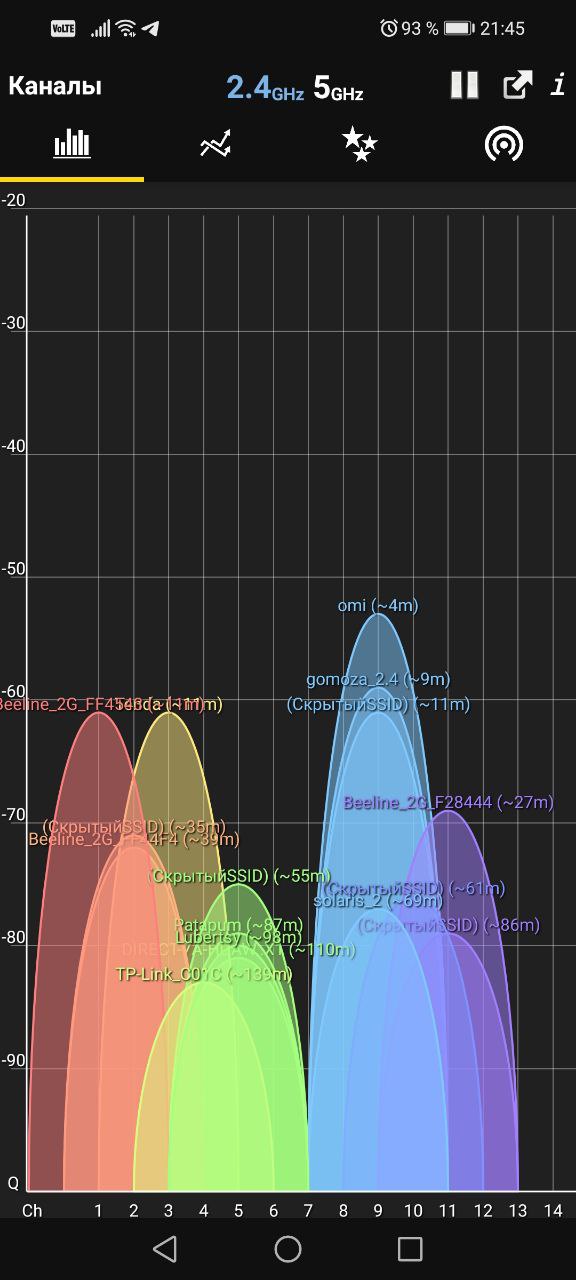 wifi