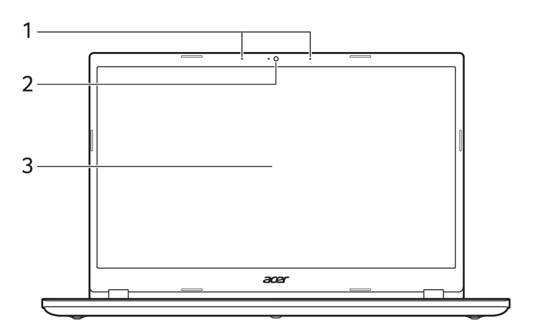 acer
