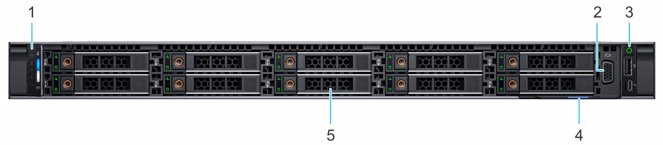 dell