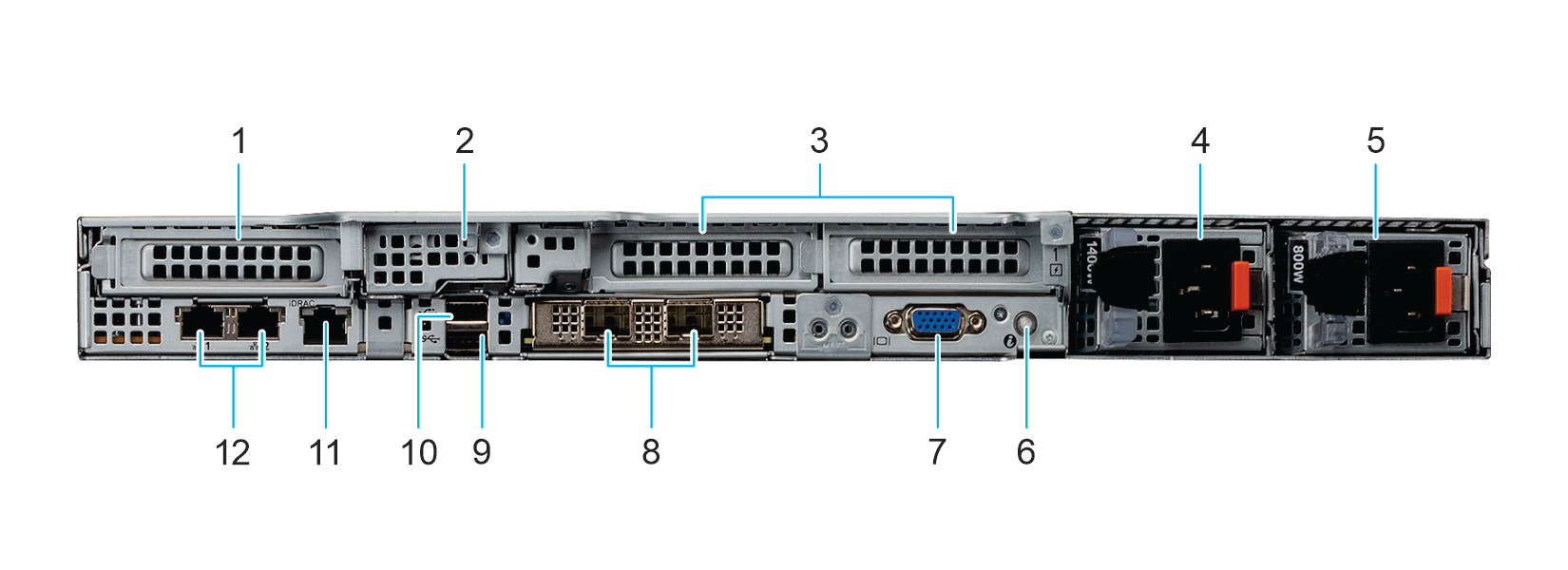 dell