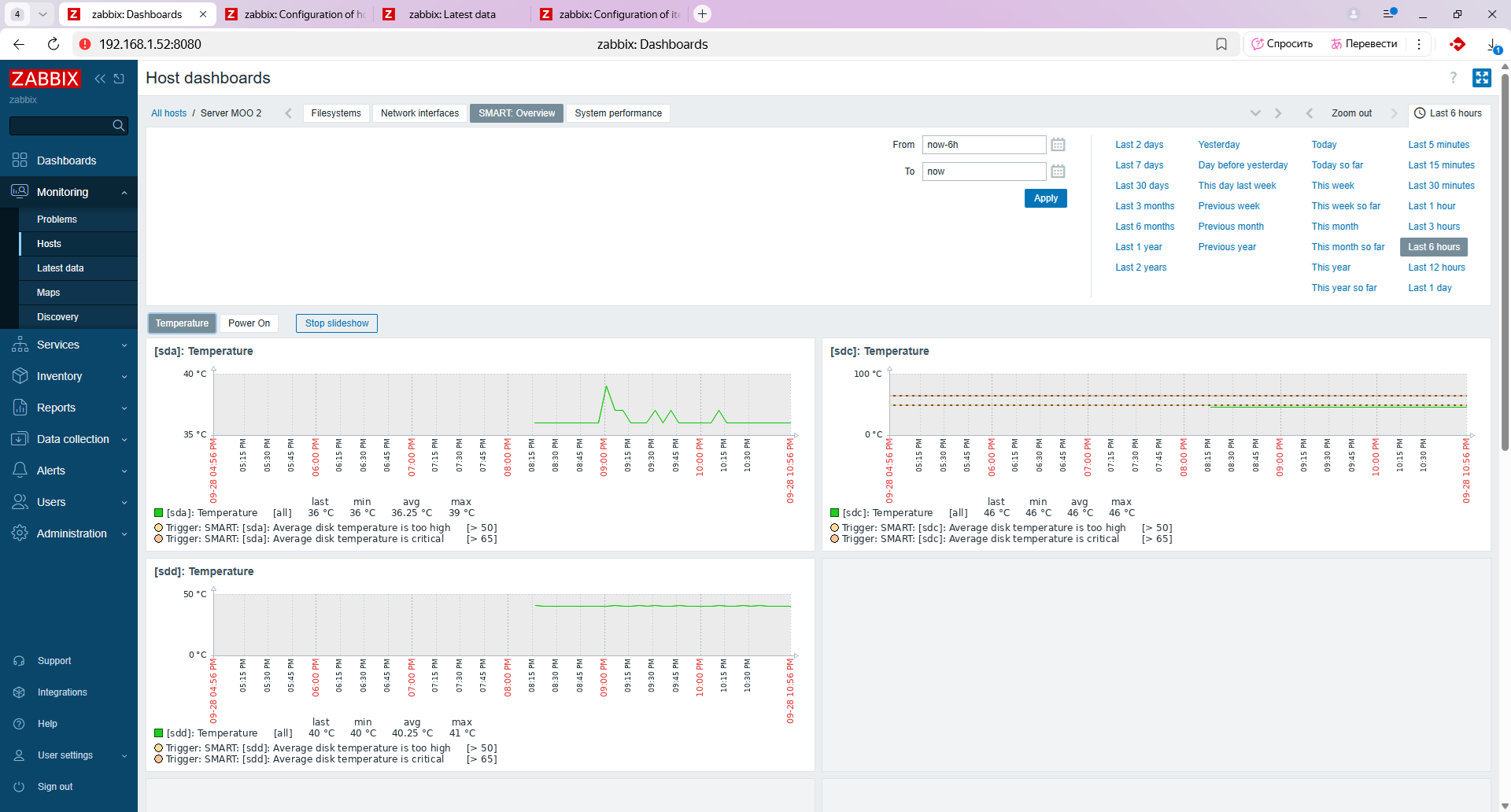 zabbix