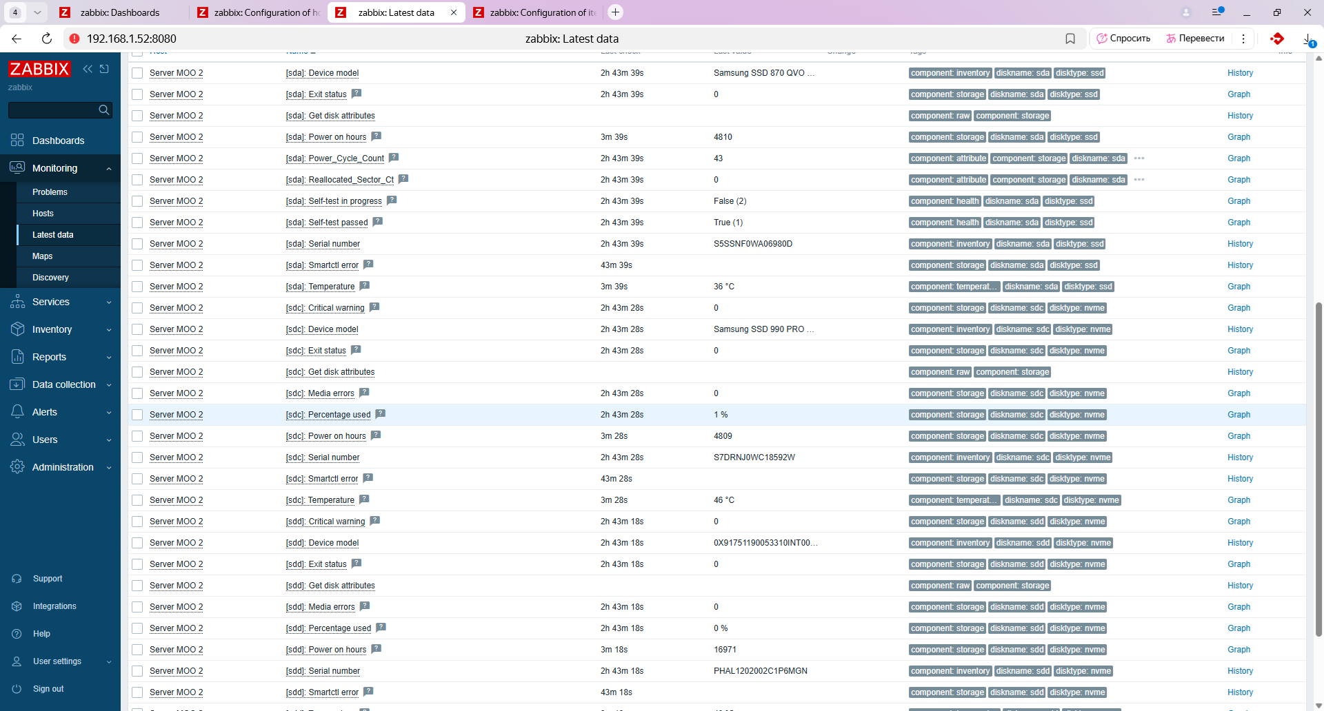zabbix